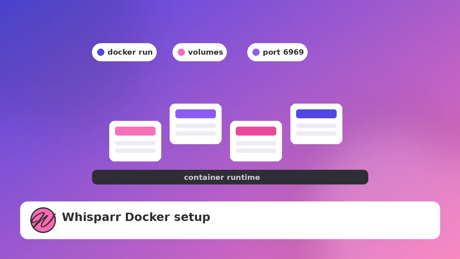 Whisparr Docker Setup Guide for Beginners — illustrated guide cover