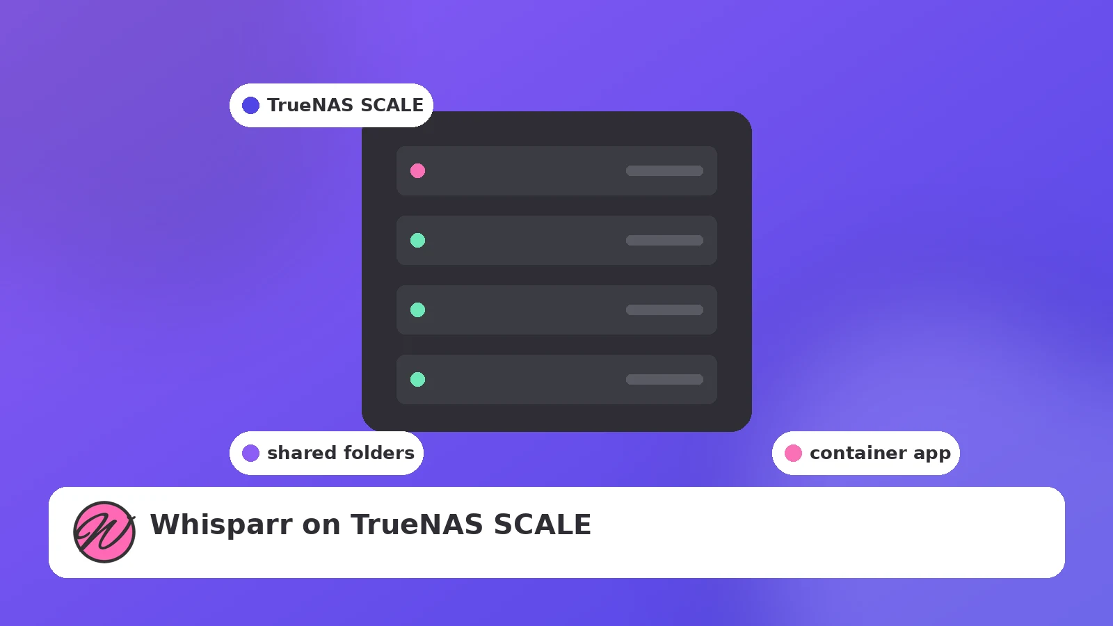 Installing Whisparr on TrueNAS SCALE — illustrated guide cover